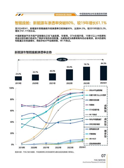东莞63起亚对未来市场的预测，名爵汽车品牌文化的传播